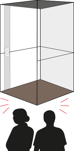 ระบบ safety plate